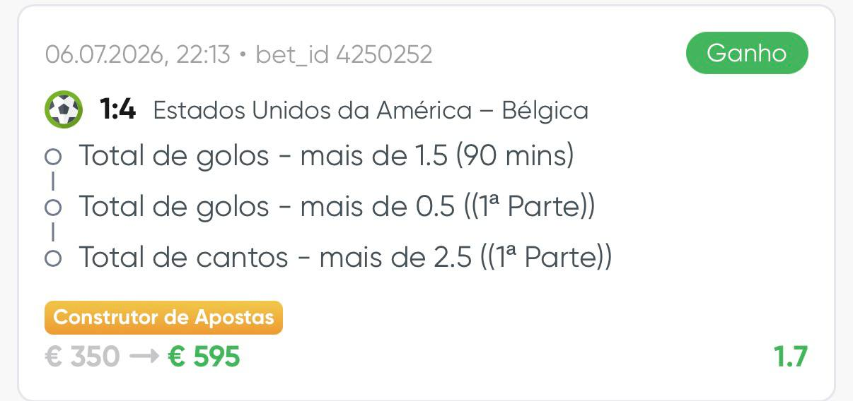 Aposta ganha — Construtor · USA–BEL